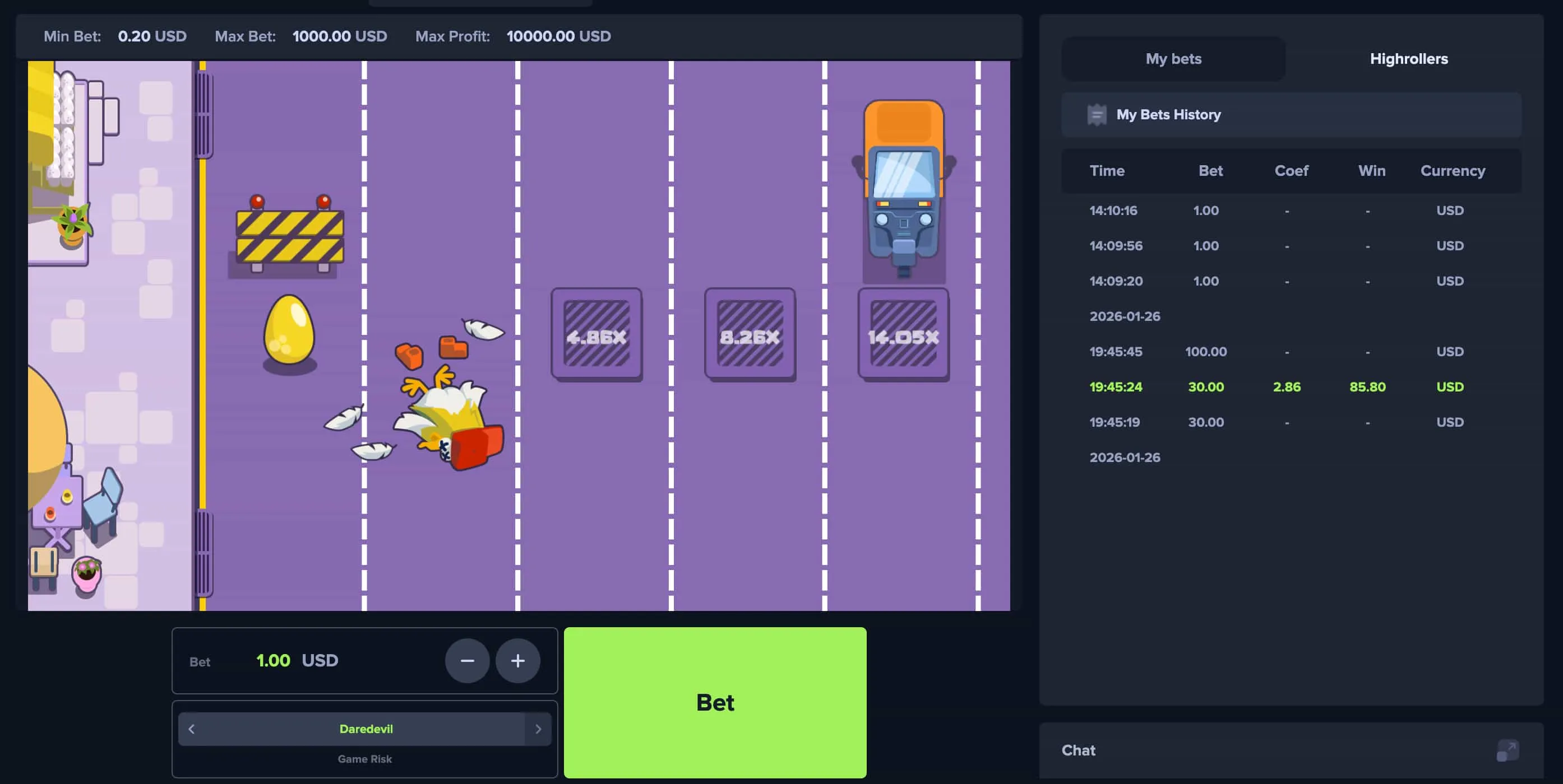 Spieltaktiken f&uuml;r Chicken Cross